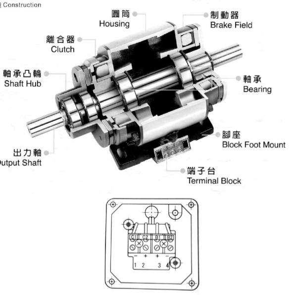 electromagnetic clutch and brake